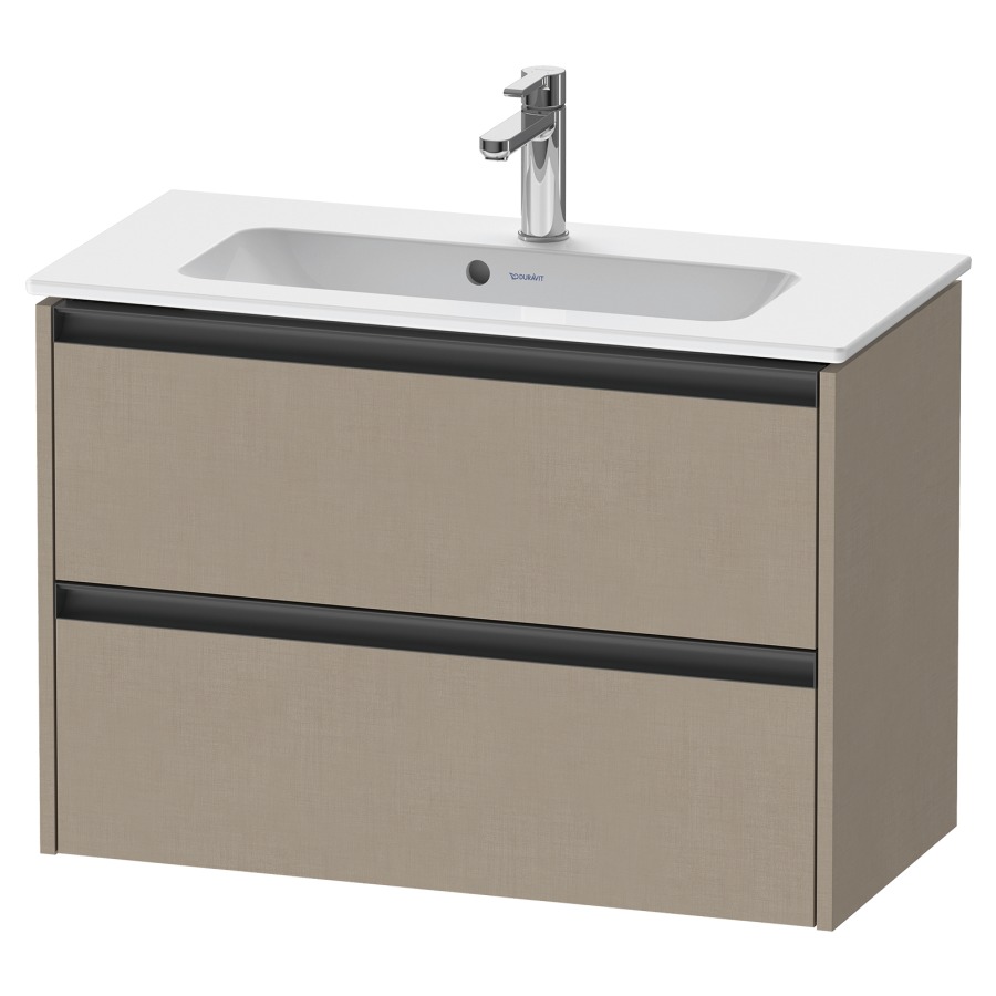 Élément inférieur KETHO.2
Compact, 81,0 x 54,9 x 39,0 cm
suspendu, élément à 2 tiroirs
pour lavabo 211 381