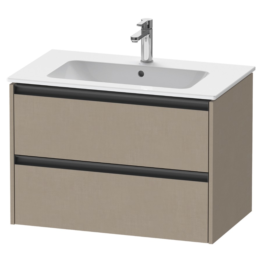 Élément inférieur KETHO.2
81,0 x 55,0 x 48,0 cm
suspendu, élément à 2 tiroirs
pour lavabo 212 317