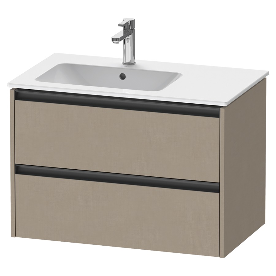 Élément inférieur KETHO.2
81,0 x 54,9 x 48,0 cm
suspendu, élément à 2 tiroirs
pour lavabo à gauche
pour lavabo 212 880