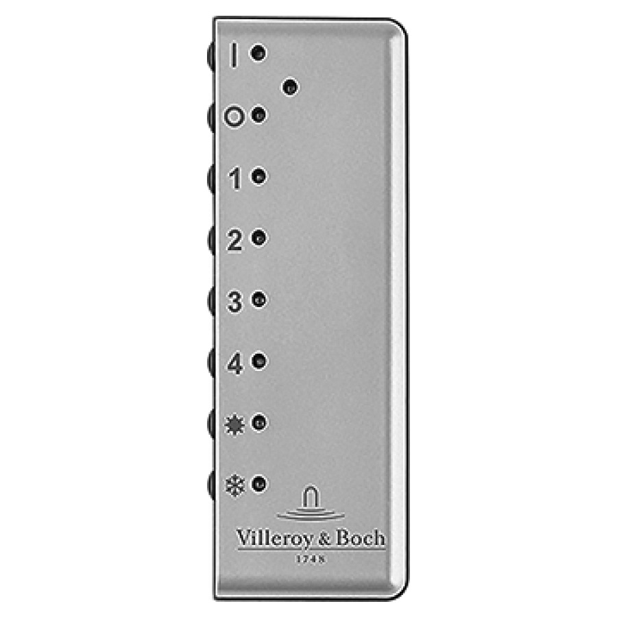 Télécommande Finion/Collaro
